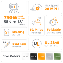 Load image into Gallery viewer, Aipas Ebike Combo Sale M2 + A2 - Aipas-A2white+M2viridity
