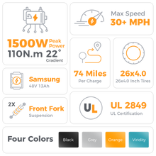 Load image into Gallery viewer, Aipas Ebike Combo Sale M2 + A2 - Aipas-A2white+M2viridity
