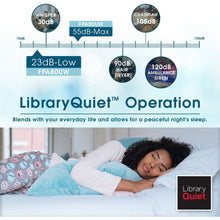 Load image into Gallery viewer, Sharp - Air Purifier, True HEPA, Plasmacluster (Extra Large Rooms) - FP-A80UW
