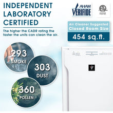 Load image into Gallery viewer, Sharp - Air Purifier, True HEPA, Plasmacluster (Extra Large Rooms) - FP-A80UW
